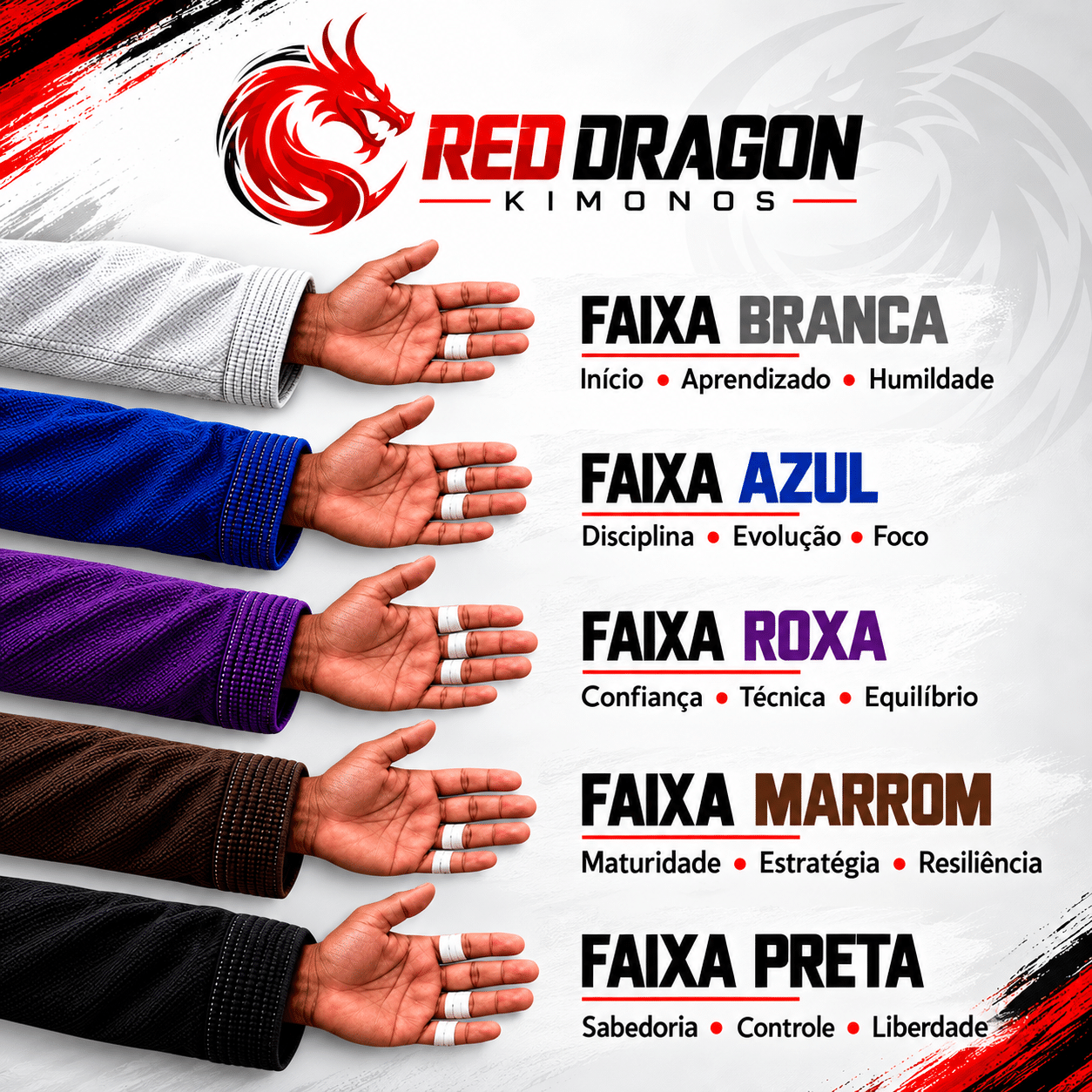 Faixa Jiu-Jitsu Adulto Red Dragon - Imagem 4